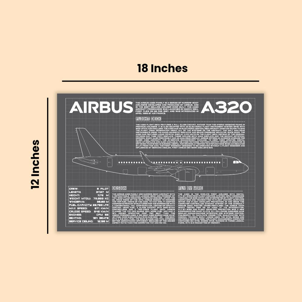 Airbus A320 Blueprint Poster – Aviation Tactical Wall Art