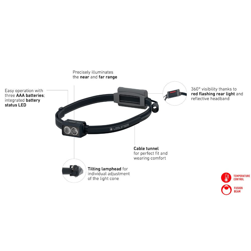 Ledlenser NEO3 Running Headlamp