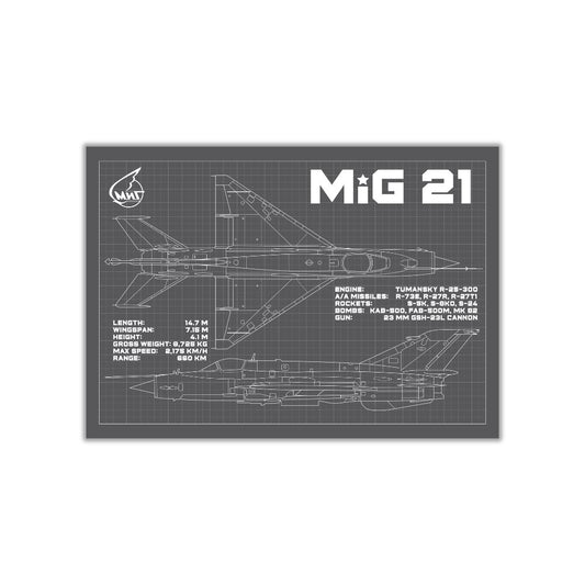MiG-21 Blueprint Poster – Engineering the Legend