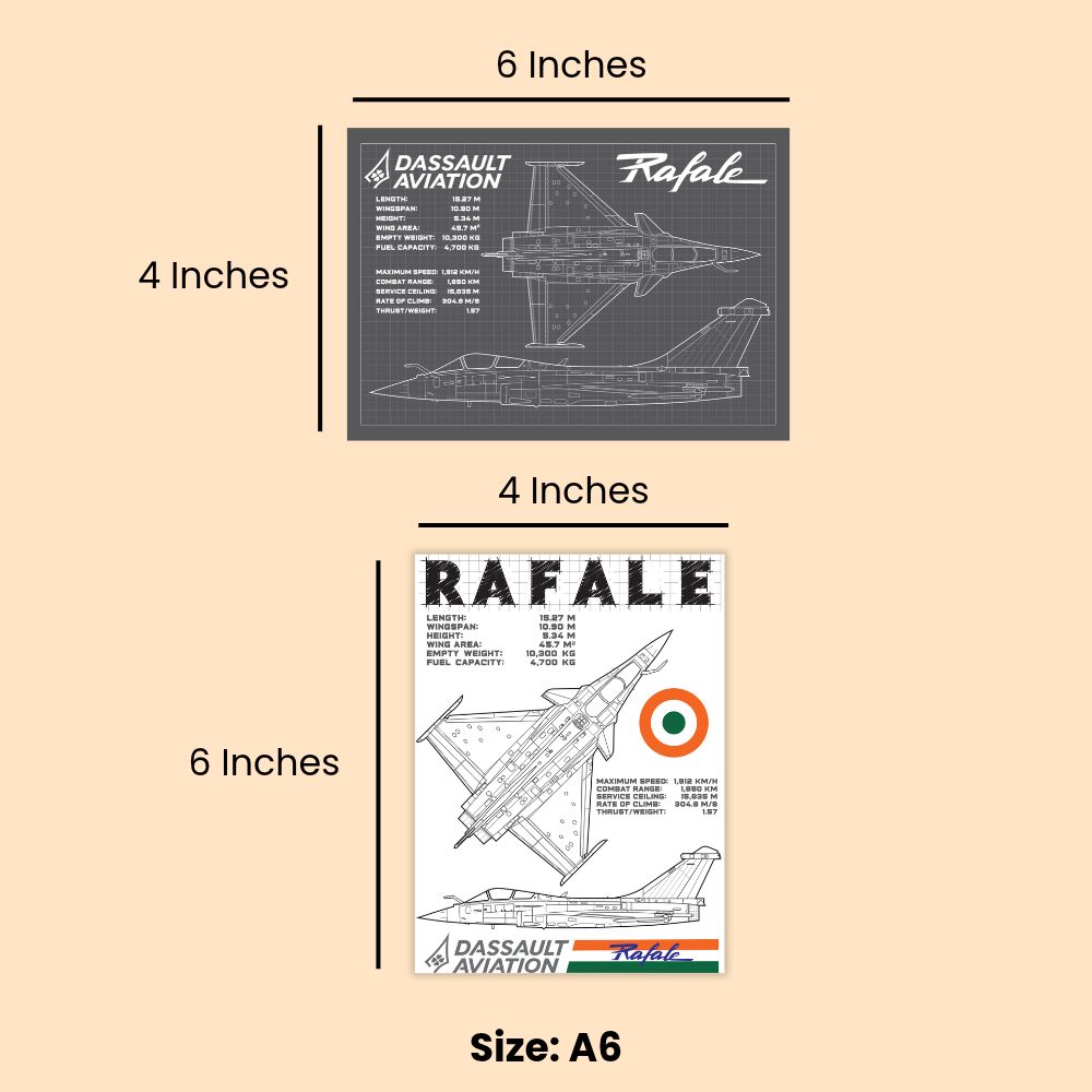 Dassault Rafale Mini Poster Set (Pack of 4) | Fighter Jet Blueprint Wall Art | DeltaTac