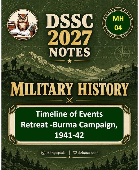Timeline of Events Retreat -Burma Campaign 1941-42 DSSC 2027 Mil History MH 04