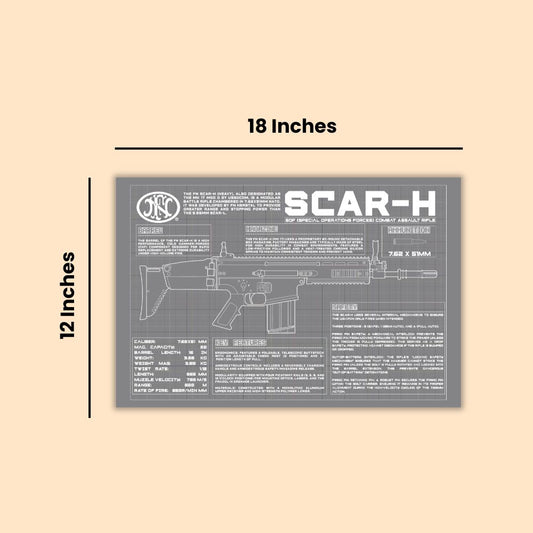 SCAR-H Blueprint Poster | Tactical Wall Art