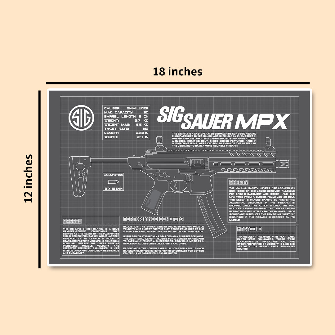 SIG Sauer MPX Blueprint Poster | Tactical Gun Wall Art for Gaming Room & Battlestation| Deltatac