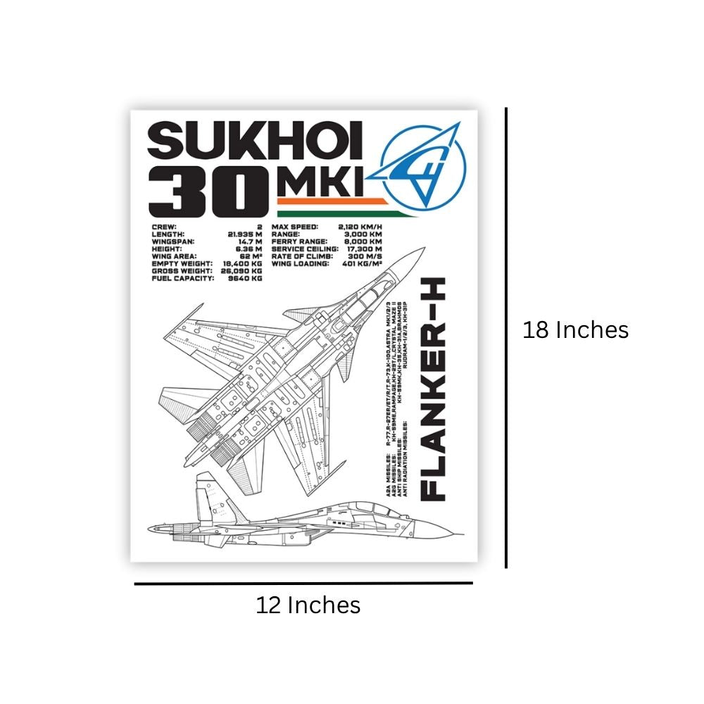 Sukhoi-30MKI Technical Portrait Poster | Supersonic Fighter Jet Technical Wall Art