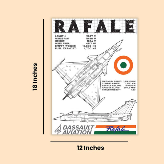 Dassault Rafale Blueprint Poster |Fighter Jet Poster| Military Aviation Poster| Deltatac
