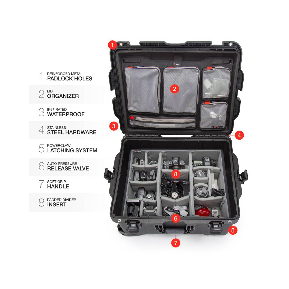 Nanuk 960 (Black) Camera Protective Hard Case