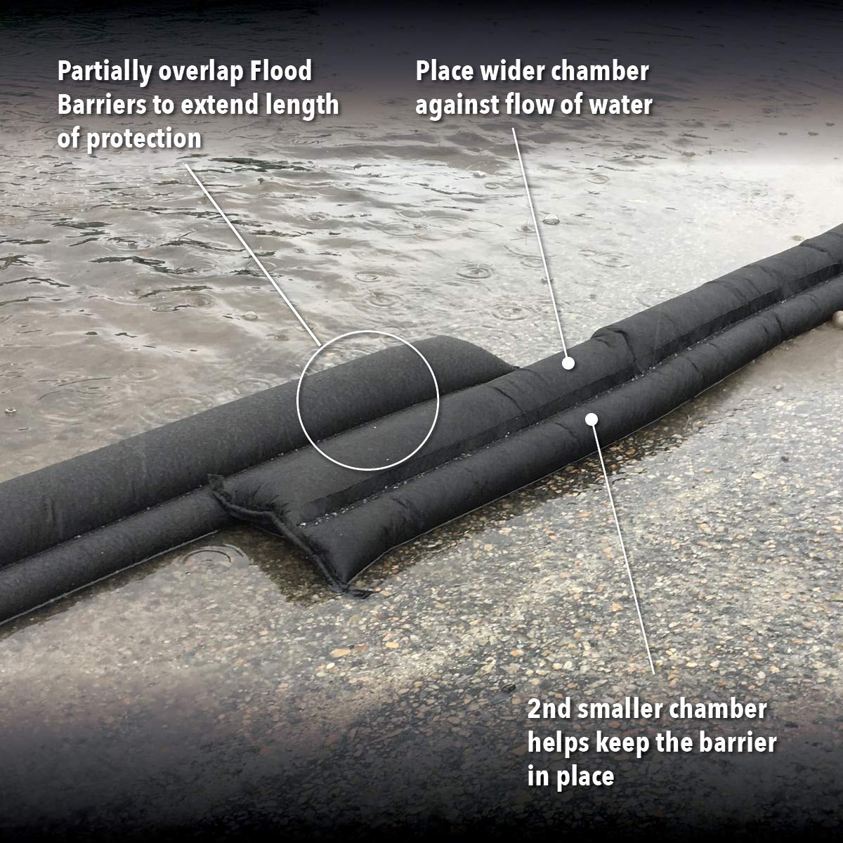 Quick Dam Water Activated Flood Barrier 5 feet