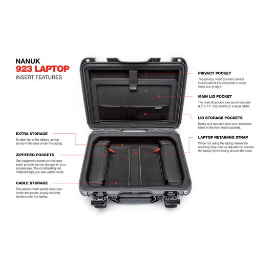 NANUK 923 with Laptop Kit - Graphite