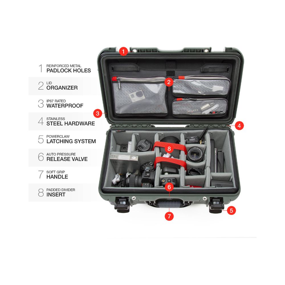Nanuk 935 Camera Case Olive Green - Pro Photo Kit