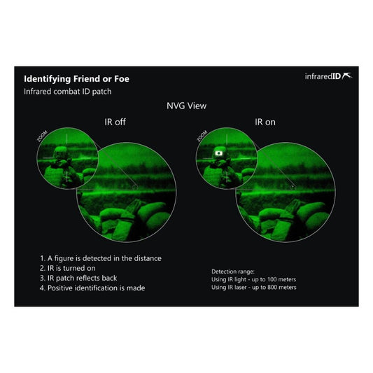 Infra Red Identification Patches - deltatacstore