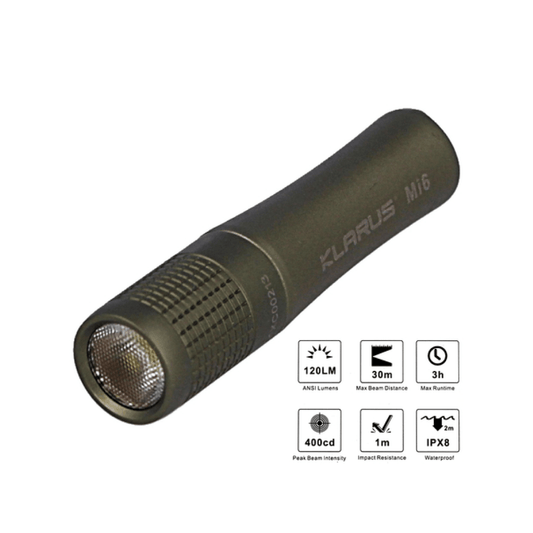 Klarus Mi6 Keychain Flashlight
