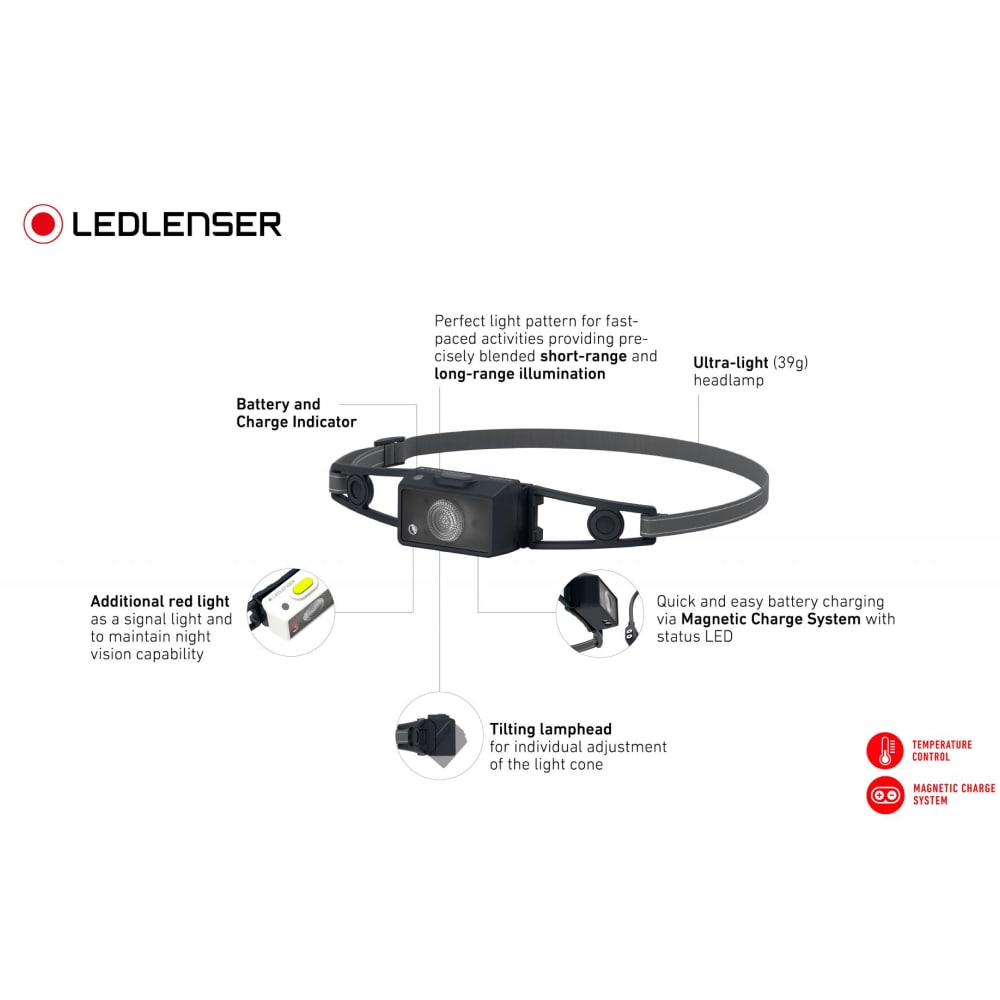 Ledlenser NEO1R Healamp Lime