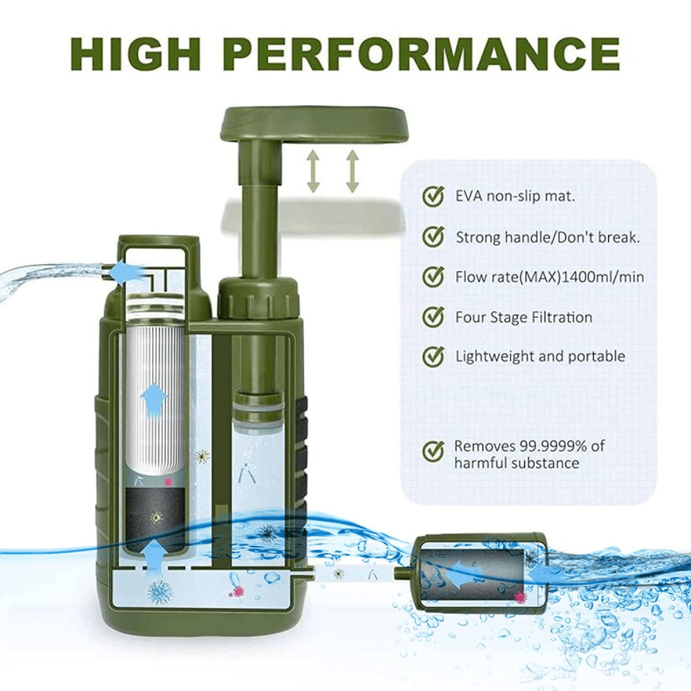 Outdoor Portable Water Purifier
