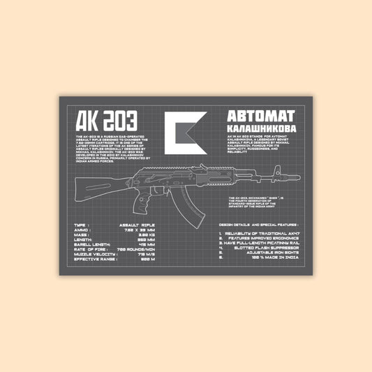 AK-203 Blueprint Poster | Modern Infantry Rifle Engineering