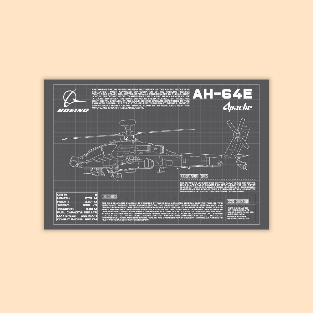 AH-64E Apache- Boeing Blueprint Poster – Aviation Tactical Wall Art
