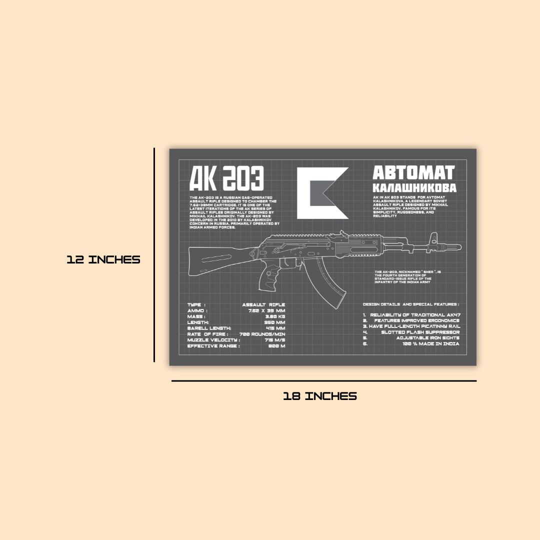 AK-203 Blueprint Poster | Modern Infantry Rifle Engineering