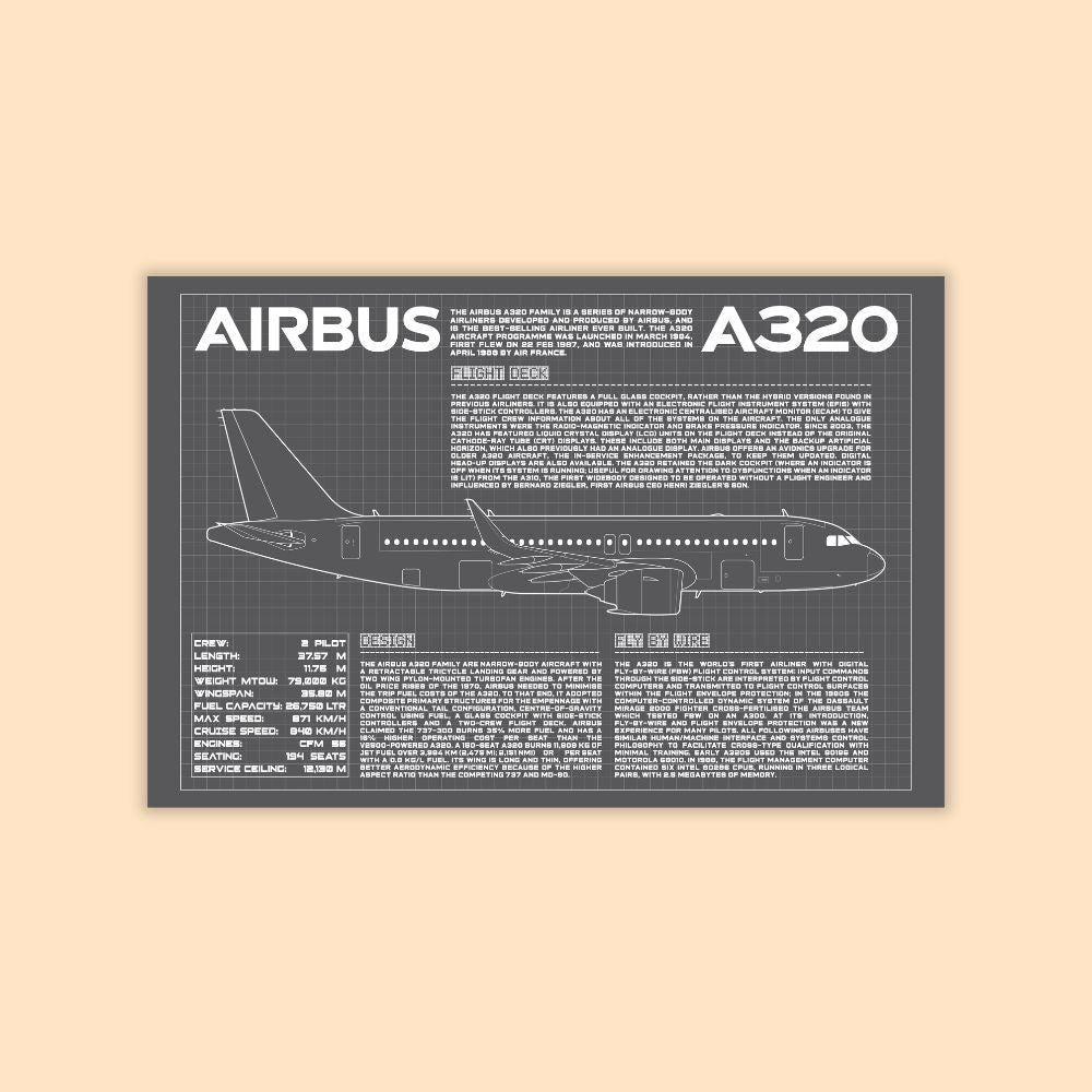 Airbus A320 Blueprint Poster – Aviation Tactical Wall Art