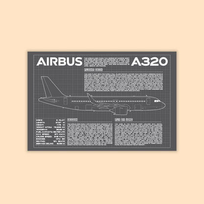 Airbus A320 Blueprint Poster – Aviation Tactical Wall Art