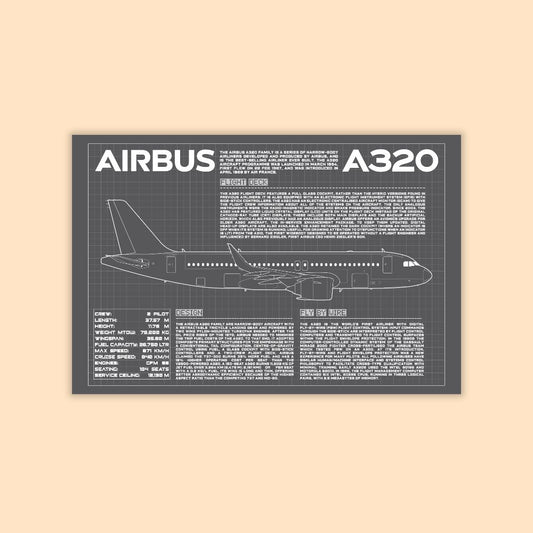 Airbus A320 Blueprint Poster – Aviation Tactical Wall Art