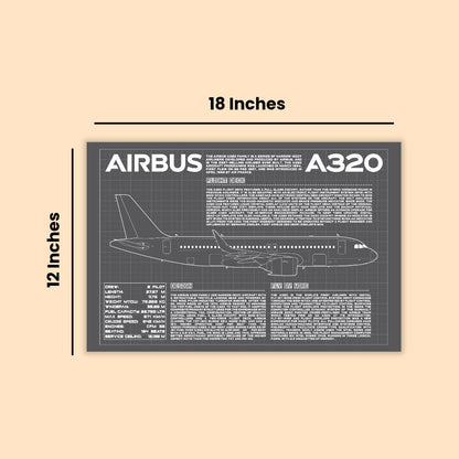 Airbus A320 Blueprint Poster – Aviation Tactical Wall Art