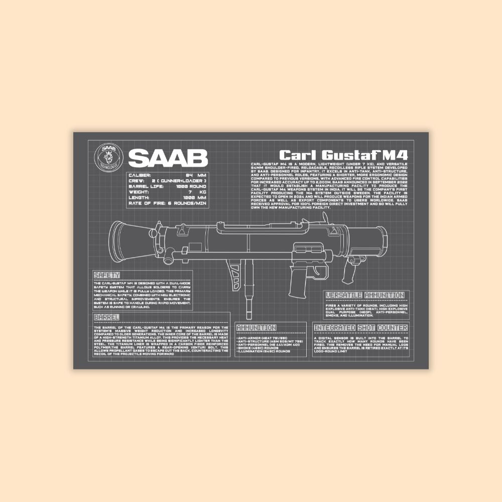 Carl Gustaf M4 Blueprint Poster | Tactical Wall Art