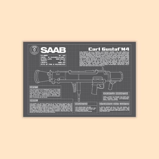 Carl Gustaf M4 Blueprint Poster | Tactical Wall Art