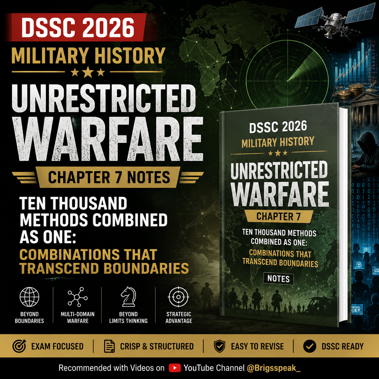 Unrestricted Warfare – Chapter 7 Notes | DSSC 2026 Military History