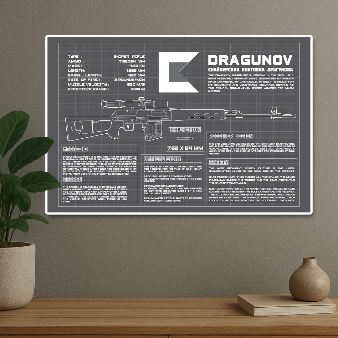 Technical drawing of a Dragunov rifle Blueprint Poster