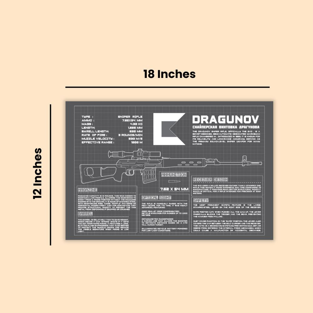 Technical drawing of a Dragunov rifle Blueprint Poster