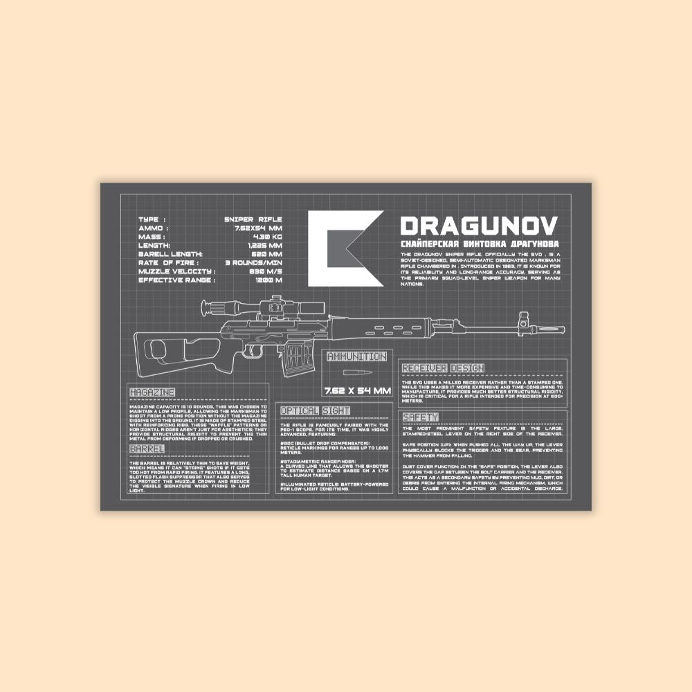 Technical drawing of a Dragunov rifle Blueprint Poster