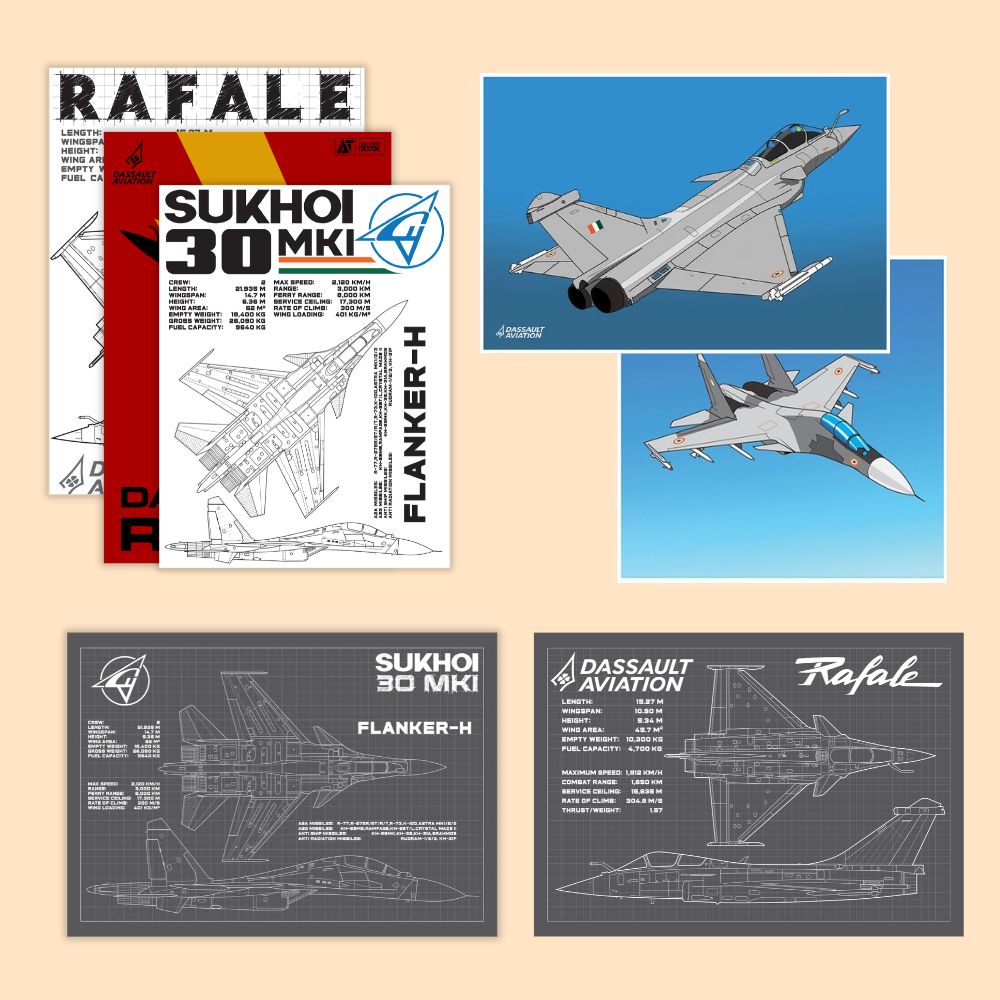 IAF Frontline Fighters Mini Poster Set - Rafale & Sukhoi-30 (Pack of 7) | Fighter Jet Blueprint Wall Art | DeltaTac