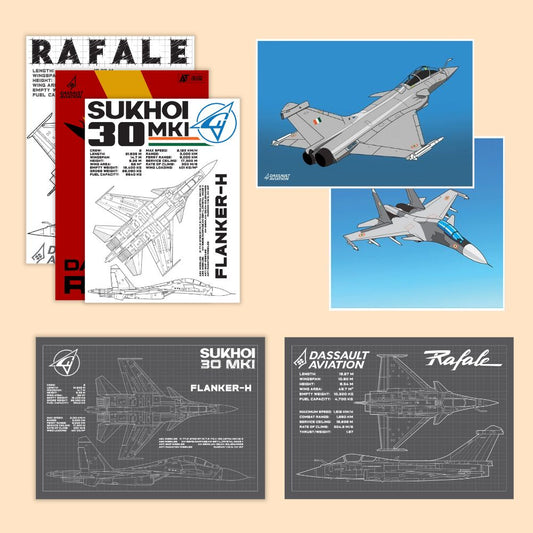 IAF Frontline Fighters Mini Poster Set - Rafale & Sukhoi-30 (Pack of 7) | Fighter Jet Blueprint Wall Art | DeltaTac