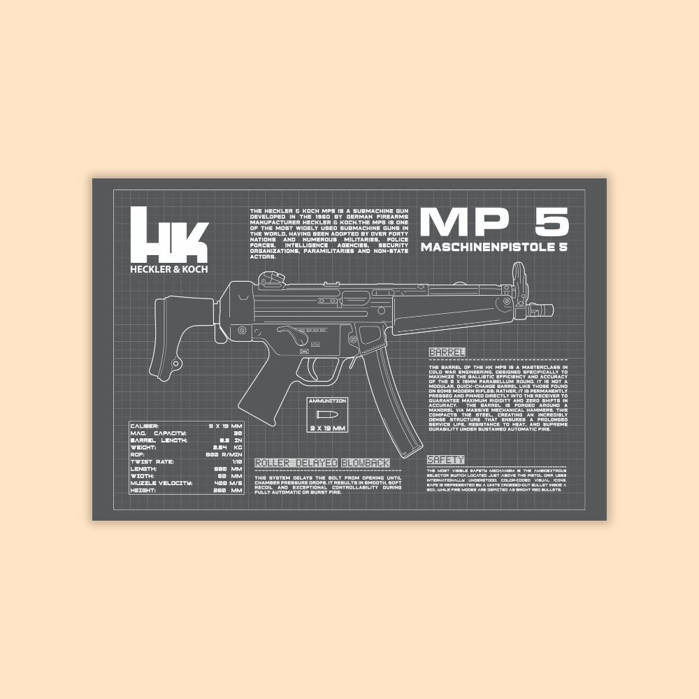 HK MP5 Machine Pistole Blueprint Poster | Tactical Rifle Wall Art | DeltaTac