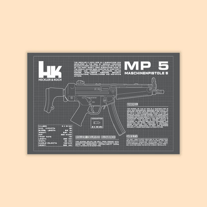 HK MP5 Machine Pistole Blueprint Poster | Tactical Rifle Wall Art | DeltaTac