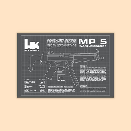 HK MP5 Machine Pistole Blueprint Poster | Tactical Rifle Wall Art | DeltaTac