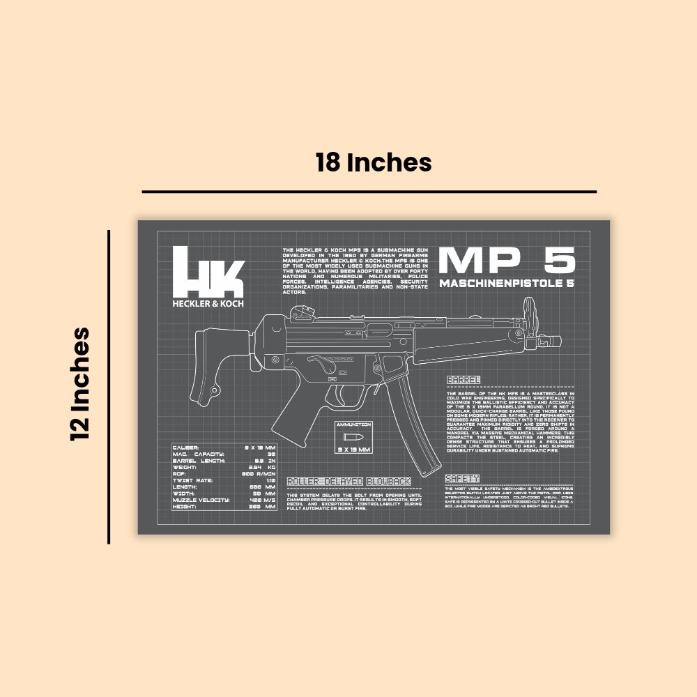 HK MP5 Machine Pistole Blueprint Poster | Tactical Rifle Wall Art | DeltaTac