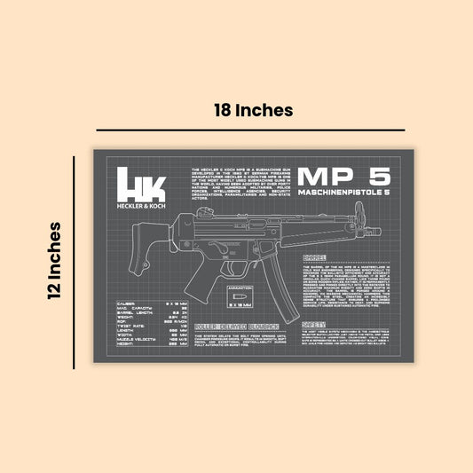 HK MP5 Machine Pistole Blueprint Poster | Tactical Rifle Wall Art | DeltaTac
