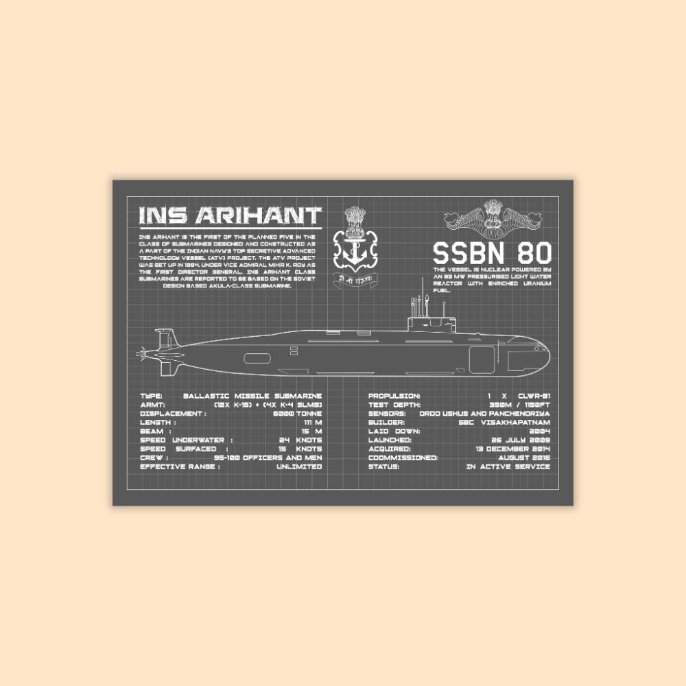 INS Arihant Blueprint Poster | Strategic Deterrence Series
