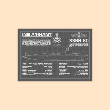 INS Arihant Blueprint Poster | Strategic Deterrence Series