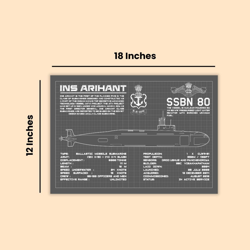 INS Arihant Blueprint Poster | Strategic Deterrence Series