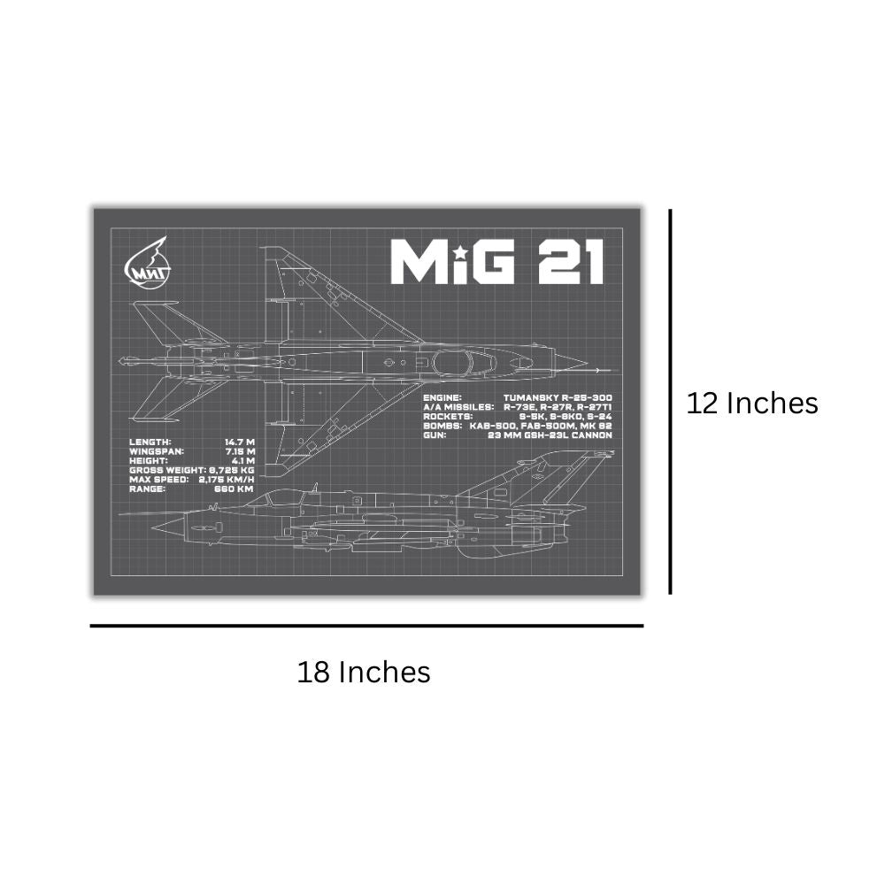 MiG-21 Blueprint Poster – Engineering the Legend