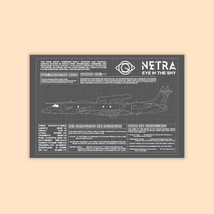 NETRA Aewacs Blueprint Poster | Netra Eye of Sky Poster – Aviation Tactical Wall Art