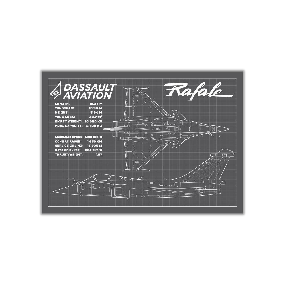 Rafale Blueprint Poster – Dassault Aviation Tactical Wall Art