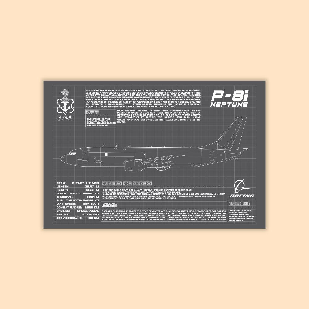 P-8i Neptune AIRCRAFT Blueprint Poster – Aviation Tactical Wall Art
