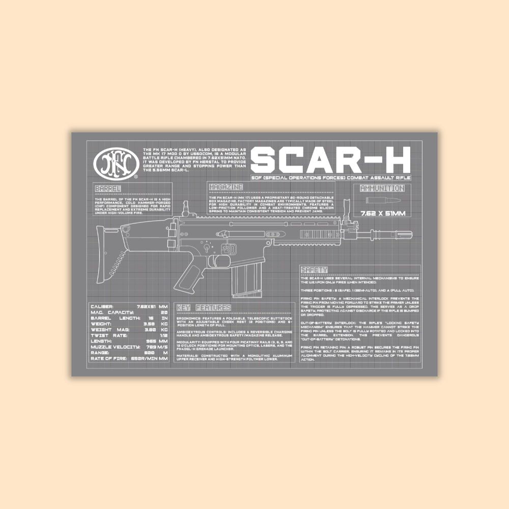 SCAR-H Blueprint Poster | Tactical Wall Art