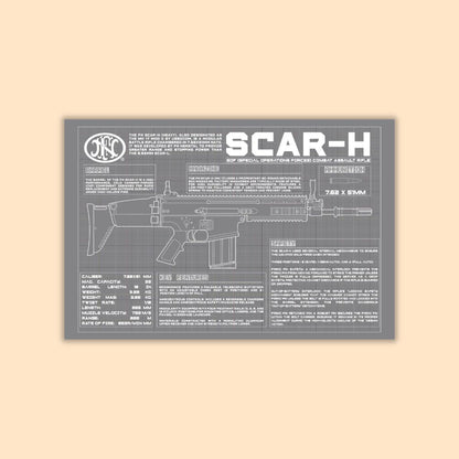 SCAR-H Blueprint Poster | Tactical Wall Art
