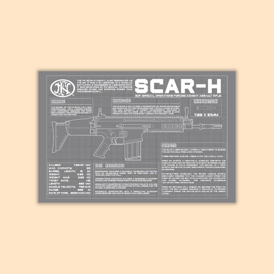 SCAR-H Blueprint Poster | Tactical Wall Art