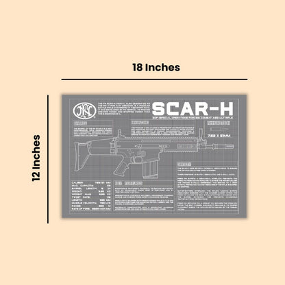 SCAR-H Blueprint Poster | Tactical Wall Art