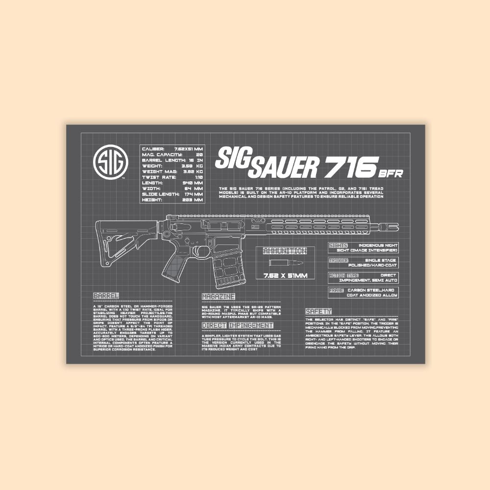 SIG Sauer 716 Blueprint Poster | Tactical Rifle Wall Art | DeltaTac