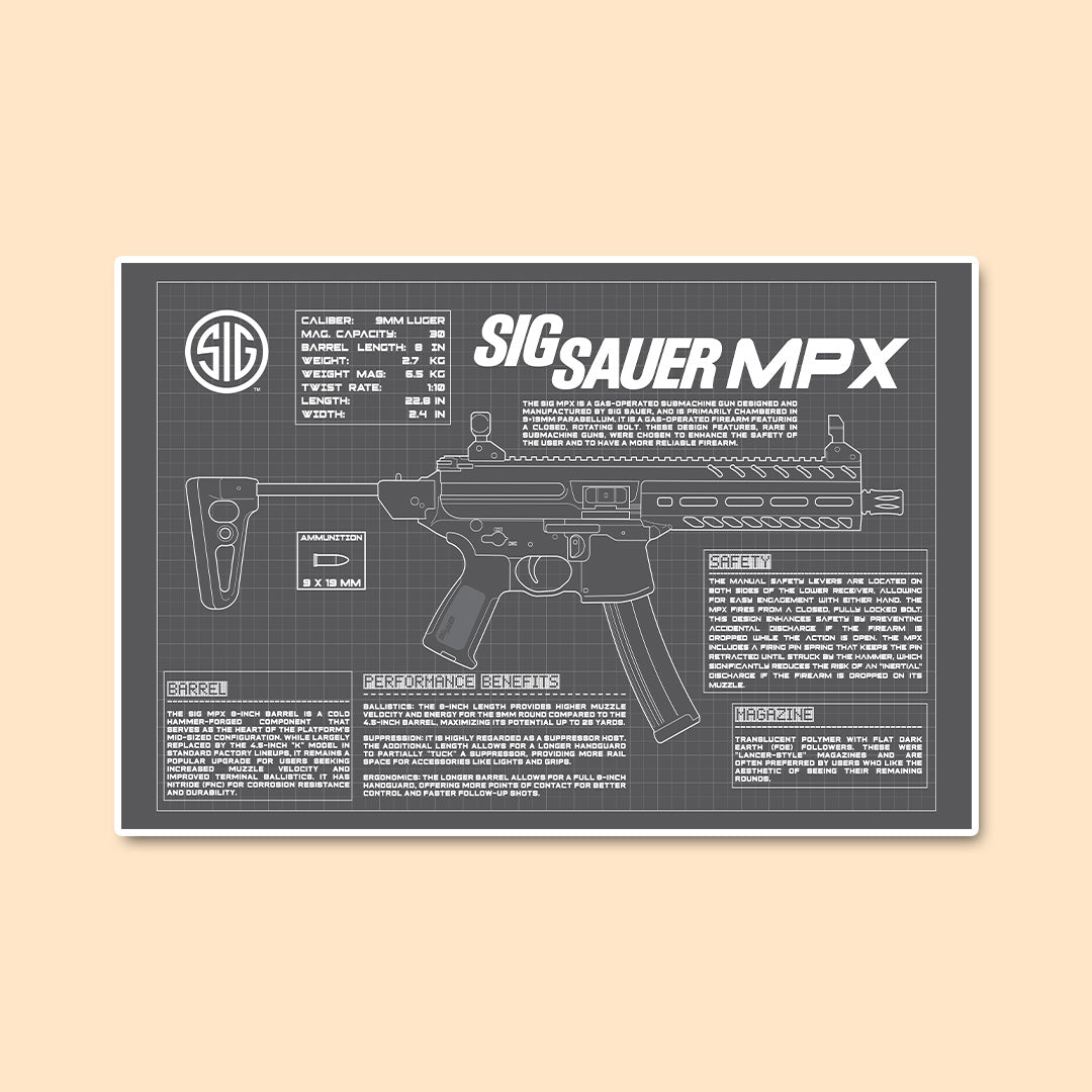 SIG Sauer MPX Blueprint Poster | Tactical Gun Wall Art for Gaming Room & Battlestation| Deltatac